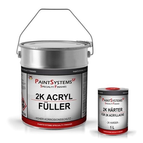 Acryl füller grau set - füller, 2k